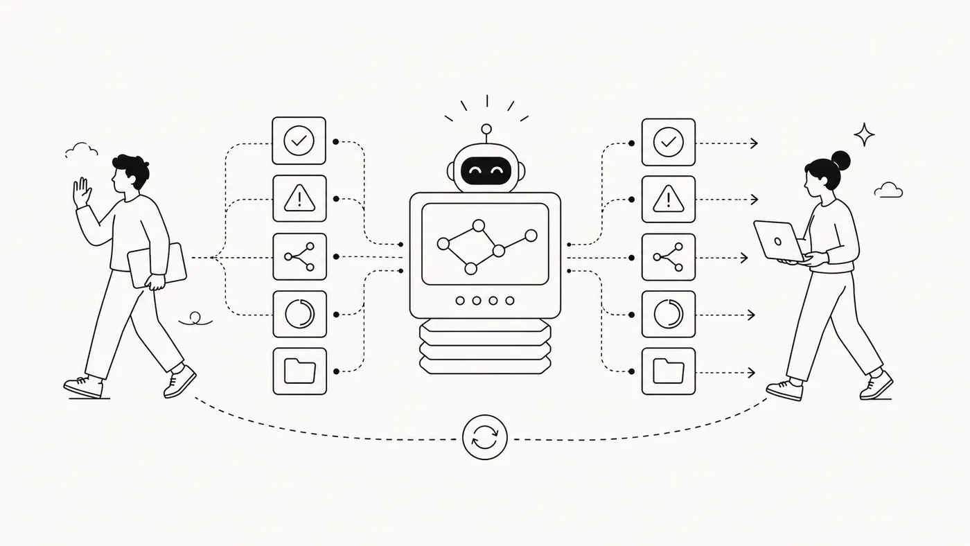 Illustration: project decisions and open work handed over to a new owner without losing context