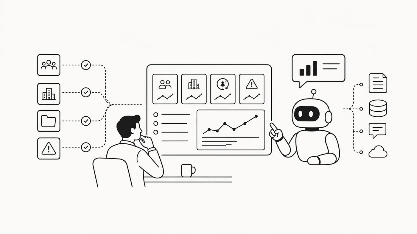 Illustration: an executive briefing assembled from updates across teams, customers and risks